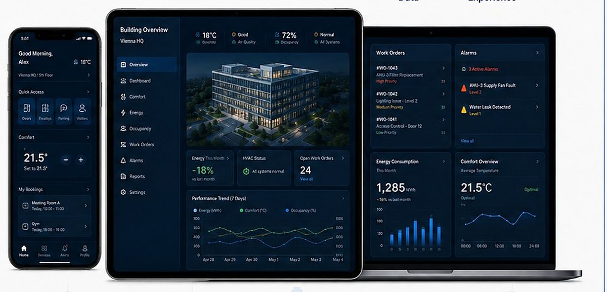 BOS-App auf Smartphone, Tablet und Laptop